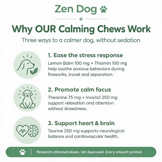 Zen Dog Calming Chews - Zen Dog