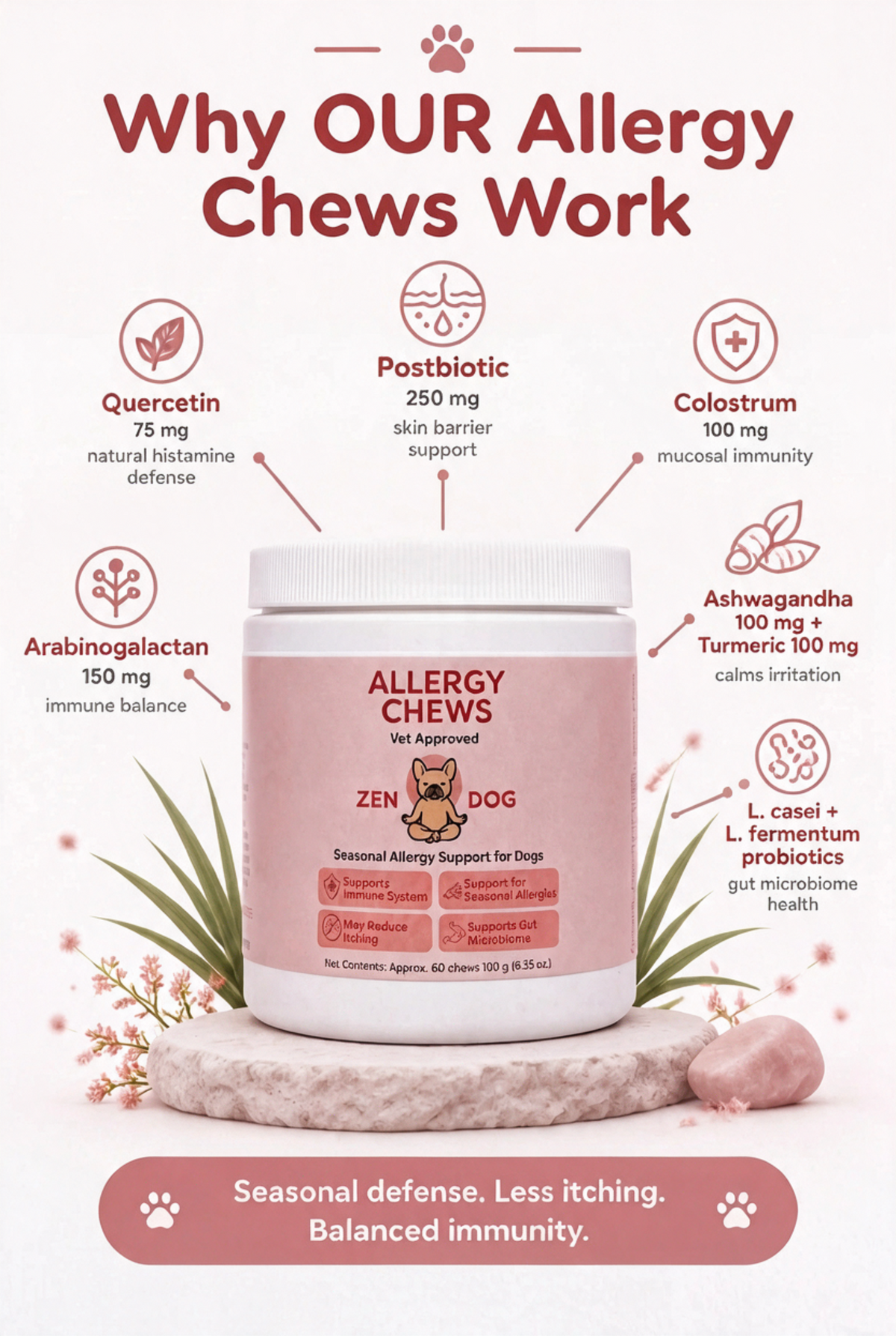 Zen Dog Allergy Chews - Zen Dog