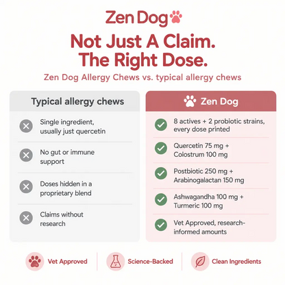 Zen Dog Allergy Chews - Zen Dog