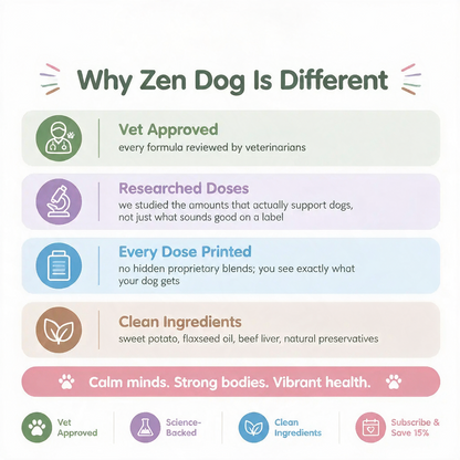 Zen Dog Allergy Chews - Zen Dog