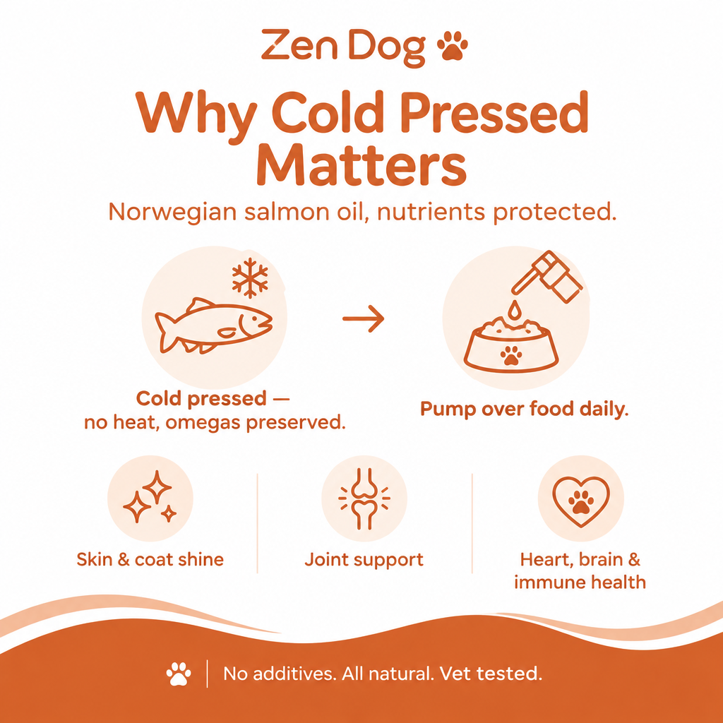 Zen Dog Norwegian Salmon Oil - Zen Dog